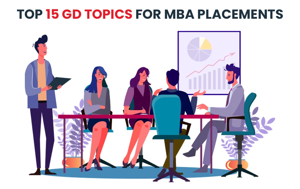 Top Group Discussion Topic For Mba Placements