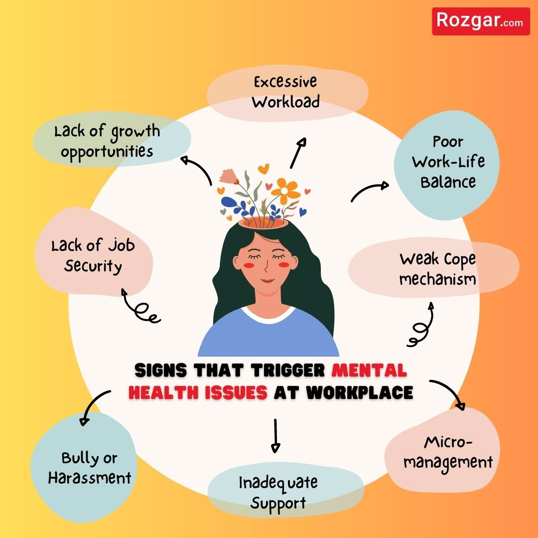 mental health issues at the workplace!