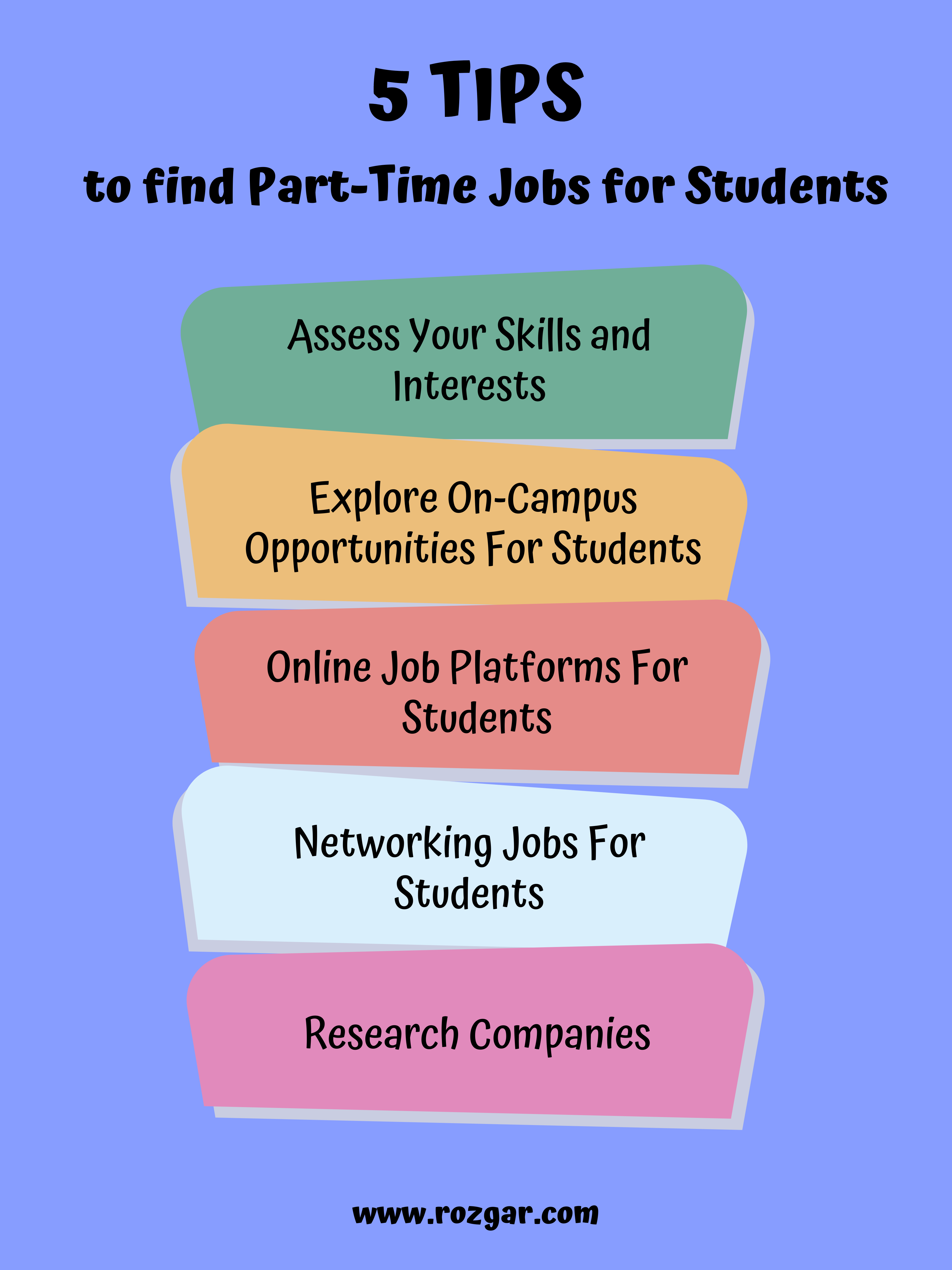 Tips to Find Part-Time Jobs for Students