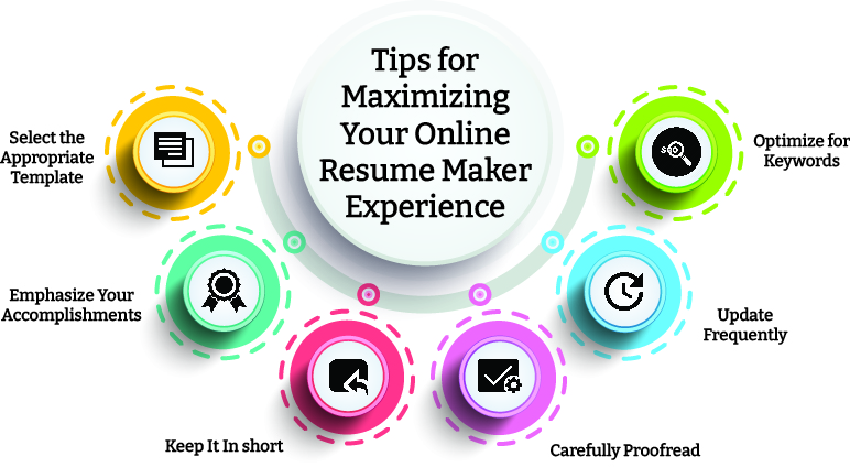 Tips for Maximizing Your Online Resume Maker Experience